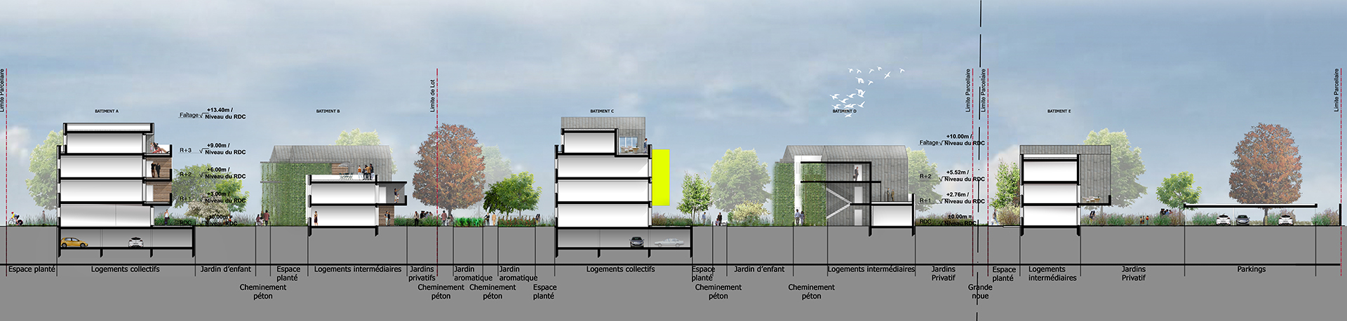 coupe logements k&+