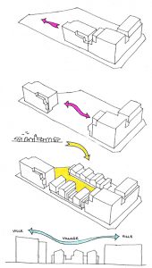 Concept architectural eko2