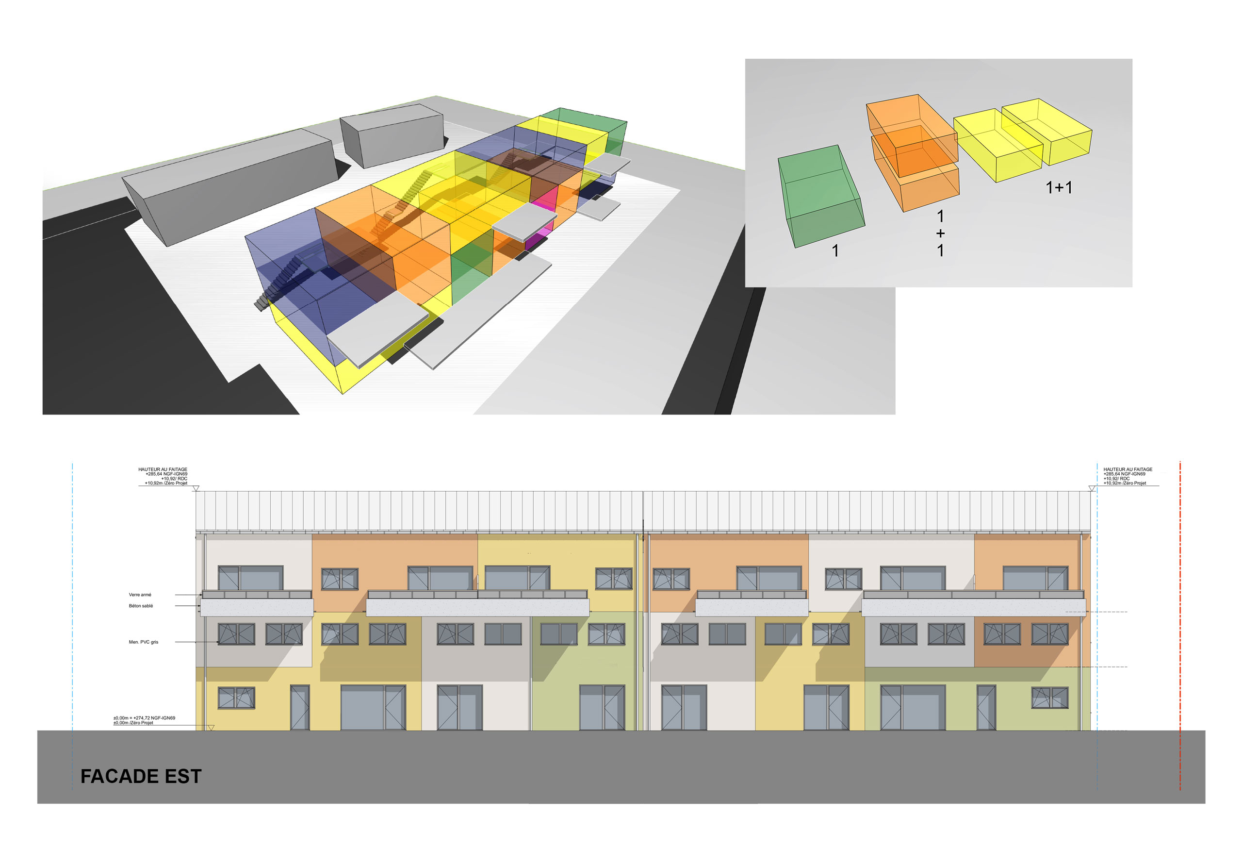 schéma habitat participatif