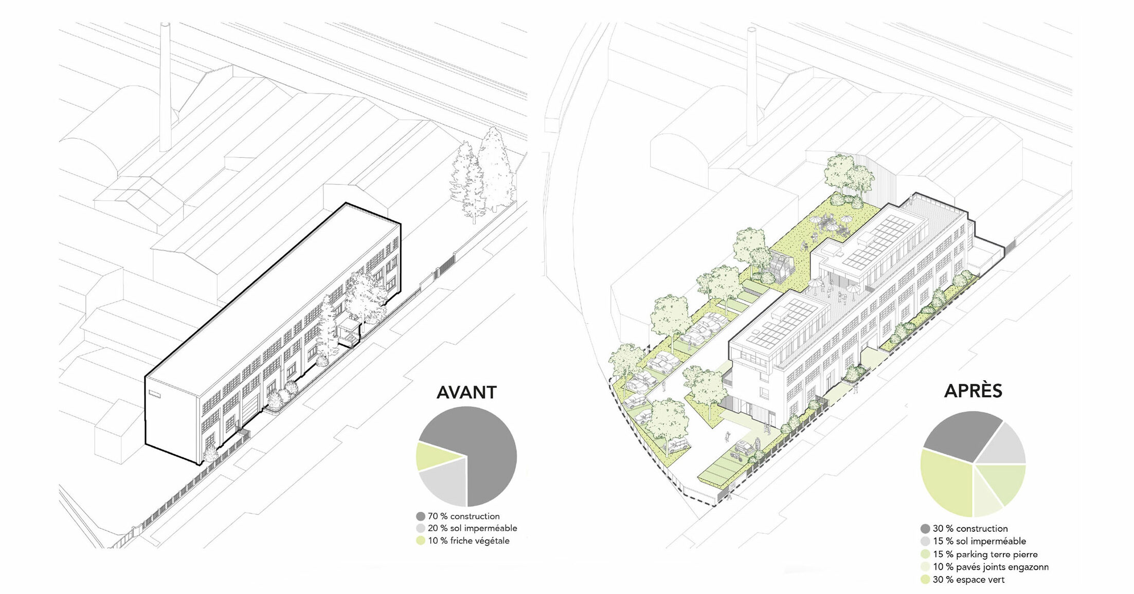 création jardin bureaux