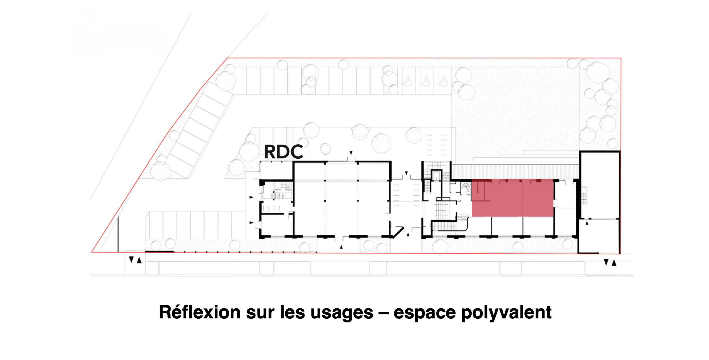 PLAN_USAGES_RDC