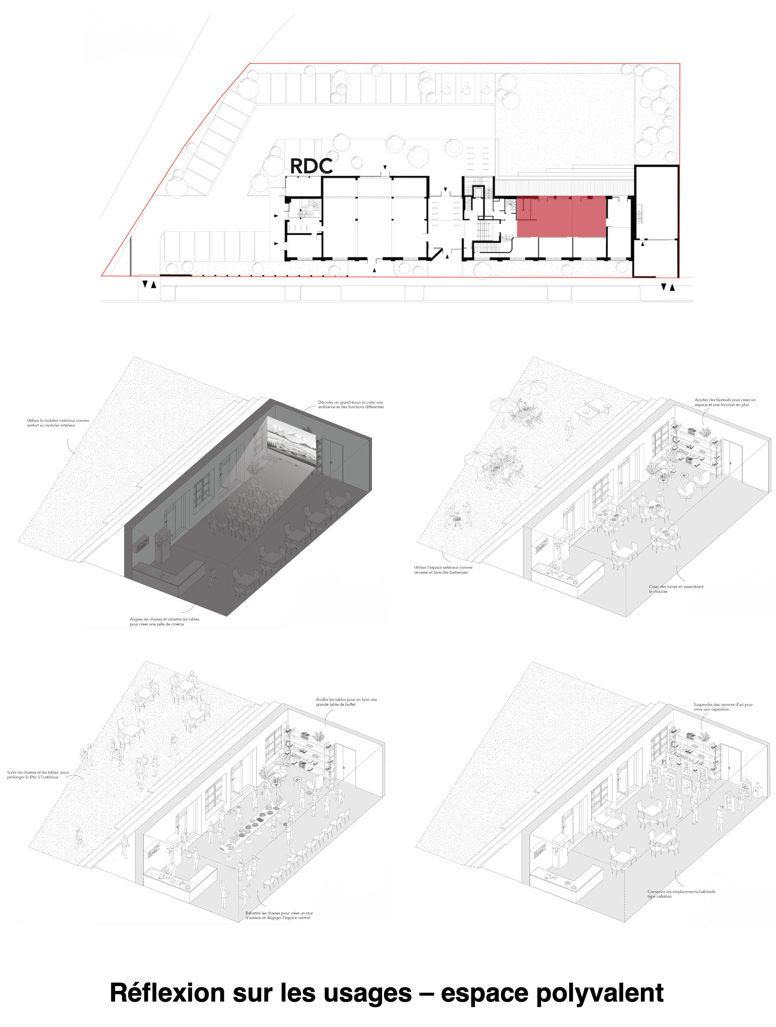 usages espace polyvalent