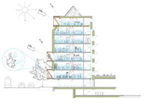 Construction bas carbone k&+