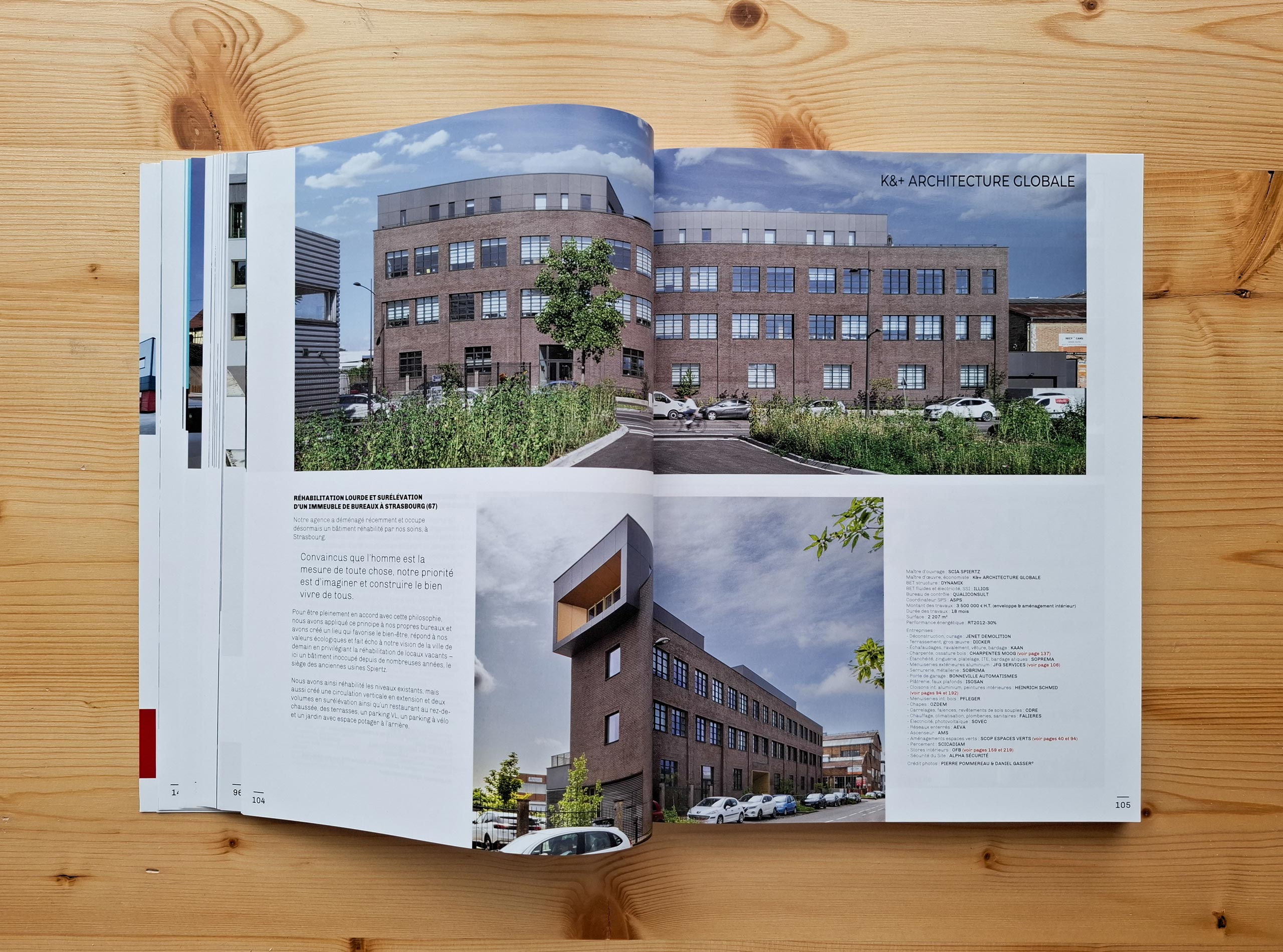 k&+ archi région